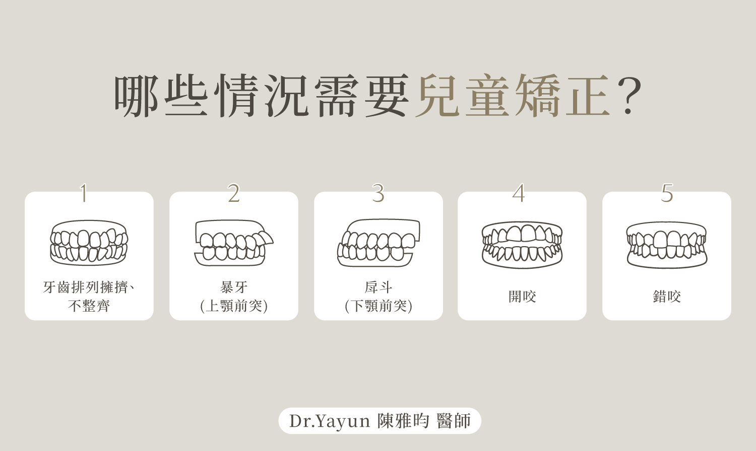哪些情況需要兒童矯正？牙齒排列擁擠、暴牙、戽斗、開咬及錯咬