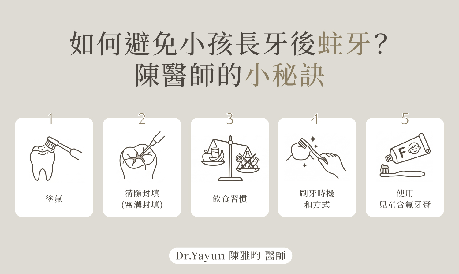 如何避免小孩長牙後蛀牙？陳醫師的小秘訣